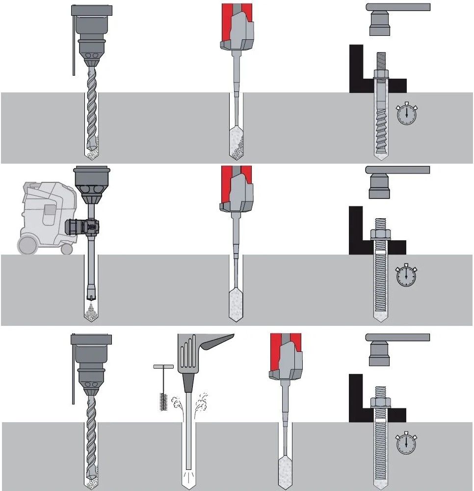Анкер химический клеевой 500 мл HIT-HY 200-A HILTI, уретан-метакрилат - фото